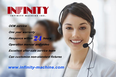 China Infinity Machine International Inc. Unternehmensprofil